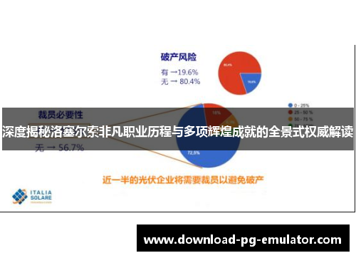 深度揭秘洛塞尔索非凡职业历程与多项辉煌成就的全景式权威解读 深度揭秘洛塞尔索非凡职业历程与多项辉煌成就的全景式权威解读