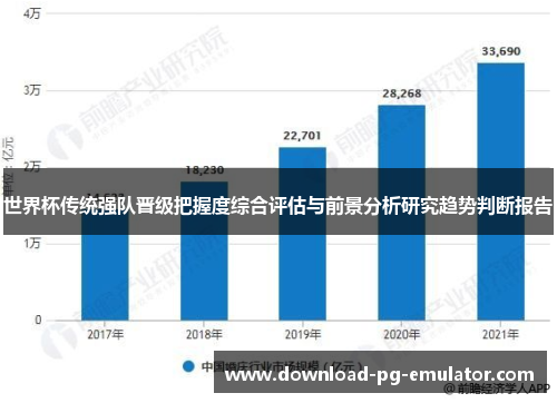 世界杯传统强队晋级把握度综合评估与前景分析研究趋势判断报告